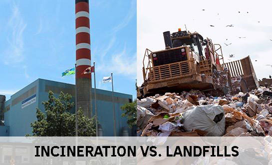 Landfill and Incineration